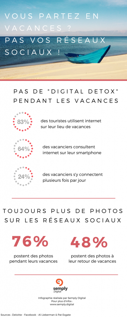 infographie-article-vacances-tourisme_reseaux-sociaux