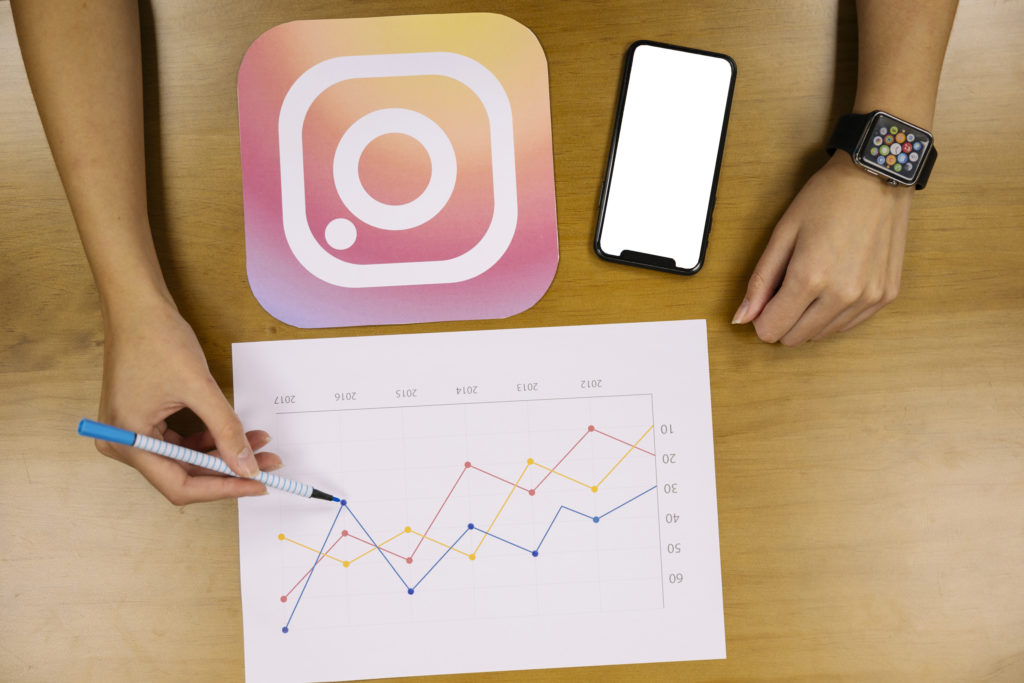 investissement publicitaire instagram